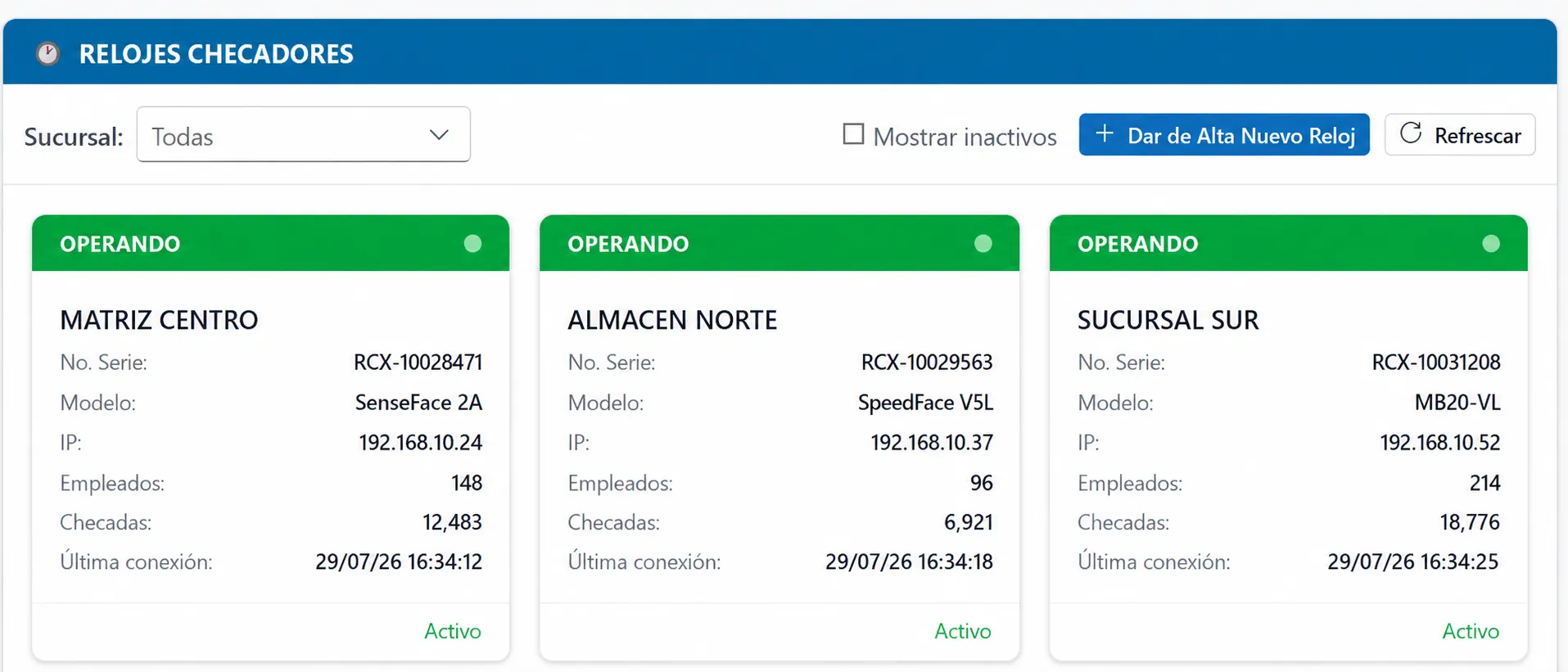 Listado de relojes checadores por sucursal, con su estado, empleados y checadas registradas